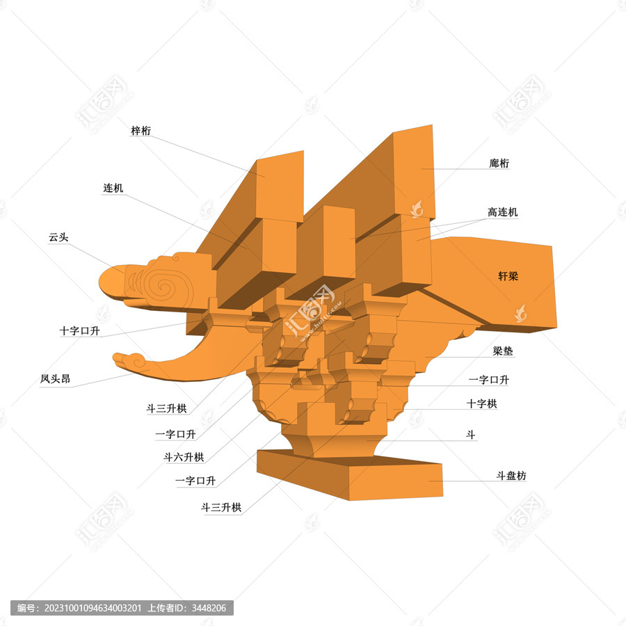 丁字柱头牌科效果图