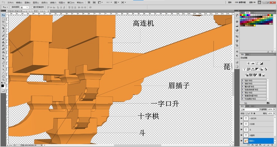 琵琶牌科图解效果