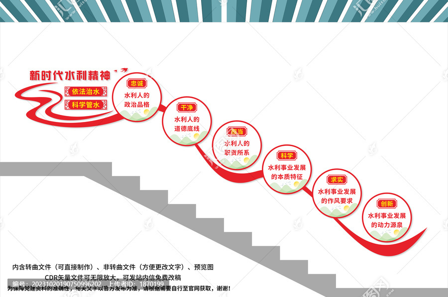 新时代水利精神楼梯文化墙