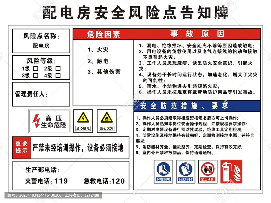 配电房安全风险点告知牌