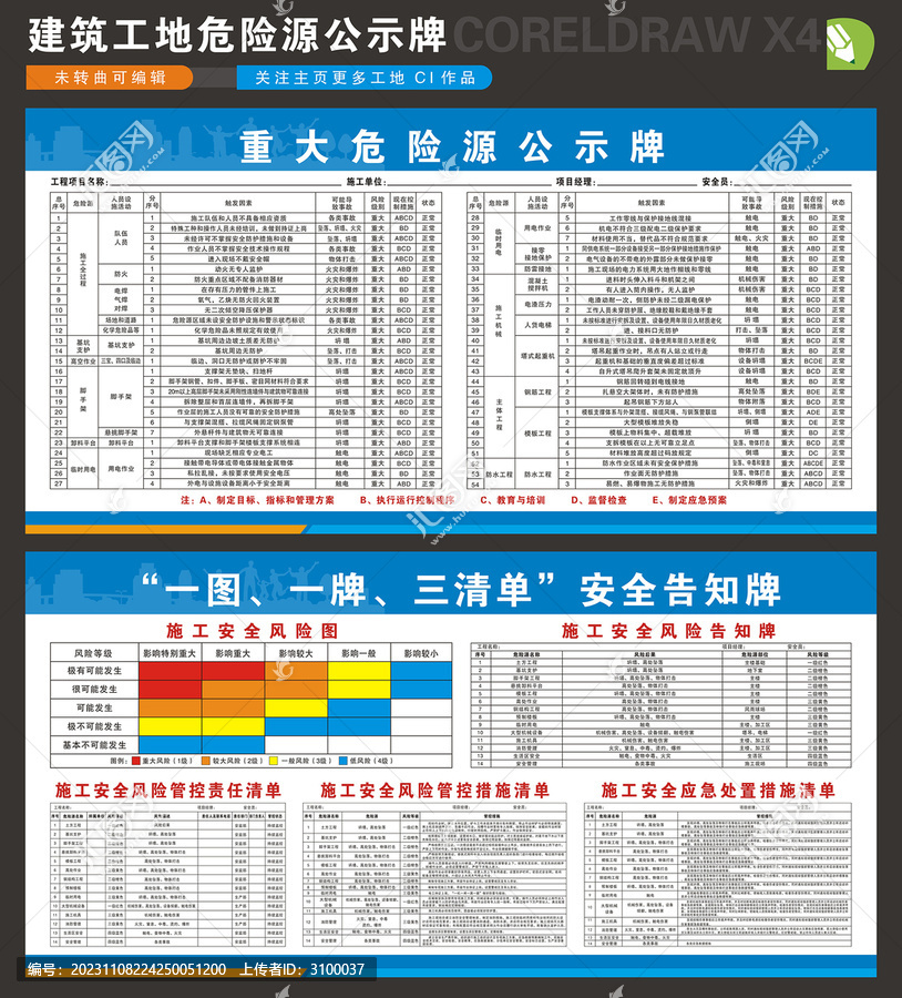 建筑工地重大危险源公示牌