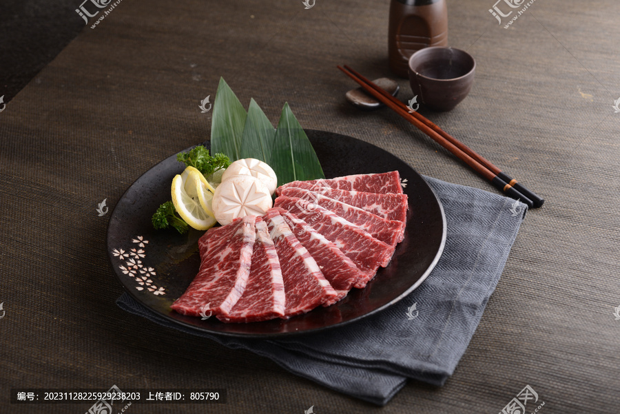 外群肉