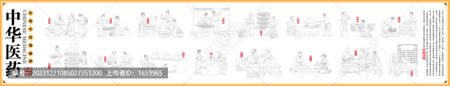 传统中药炮制图线条