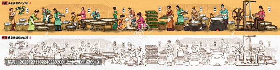 传统桑蚕丝制作流程