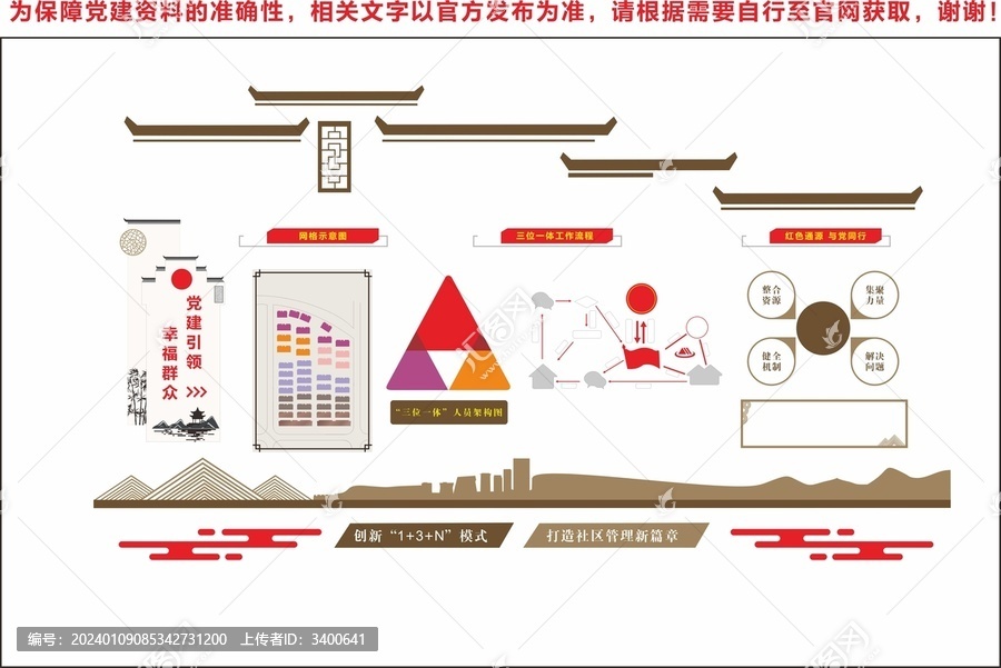 社区三位一体治理