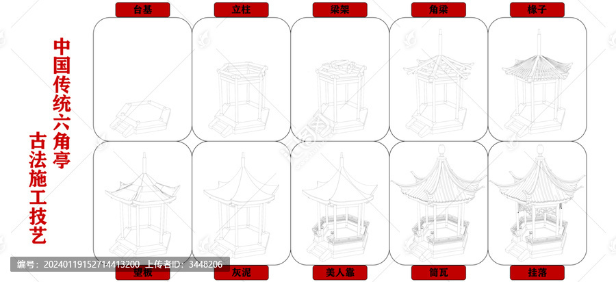 六角亭古法施工技艺线稿