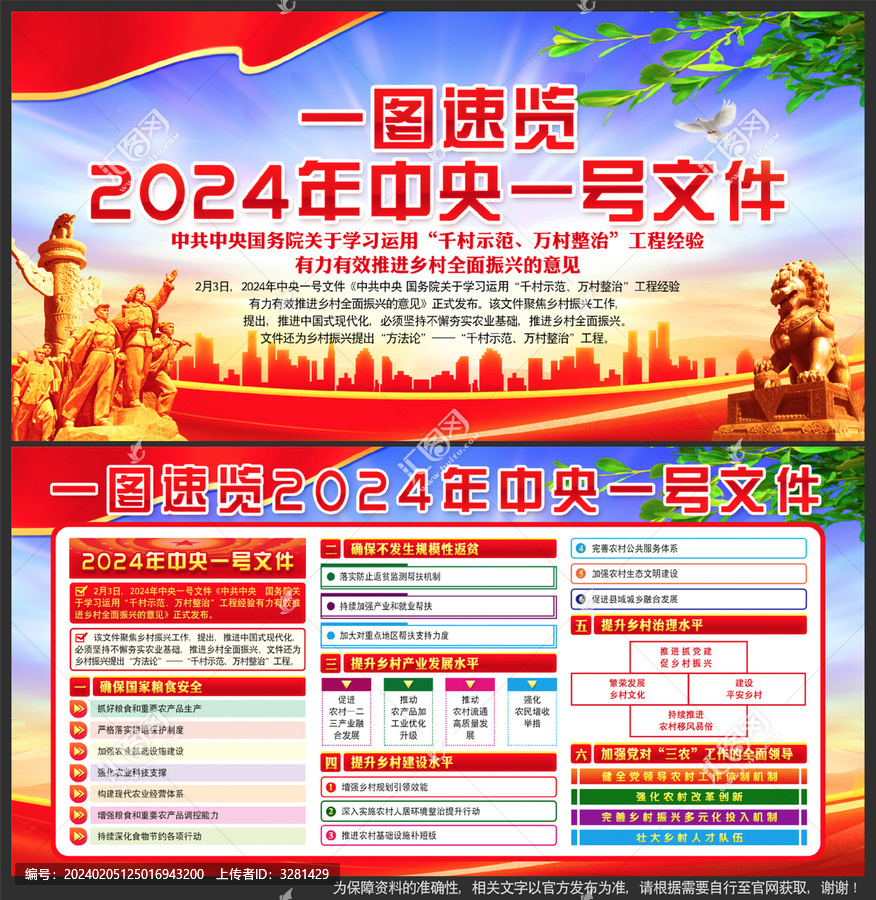 2024年中央一号文件