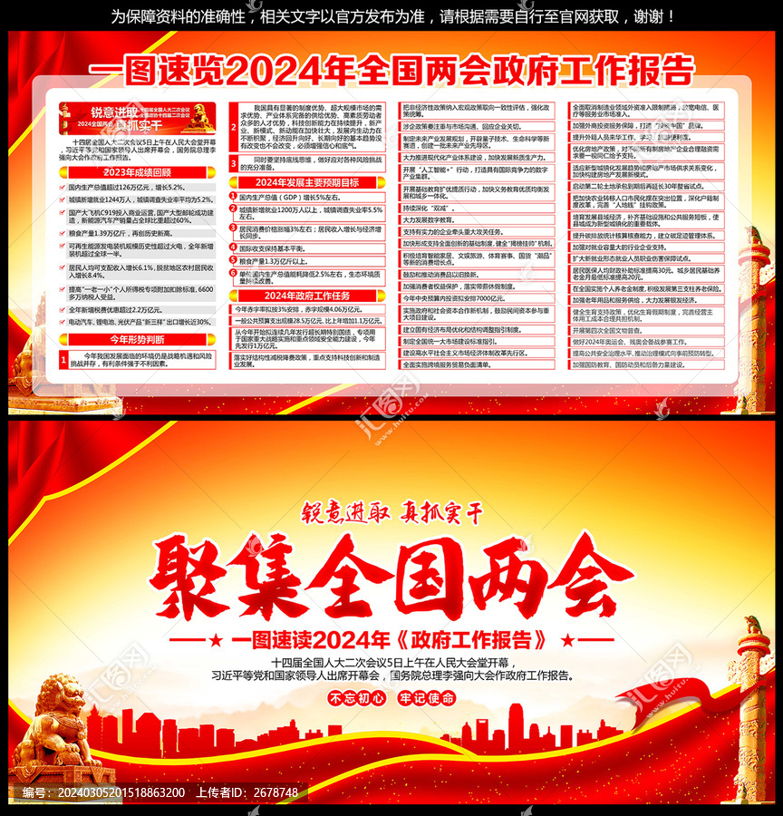 2024年政府工作报告