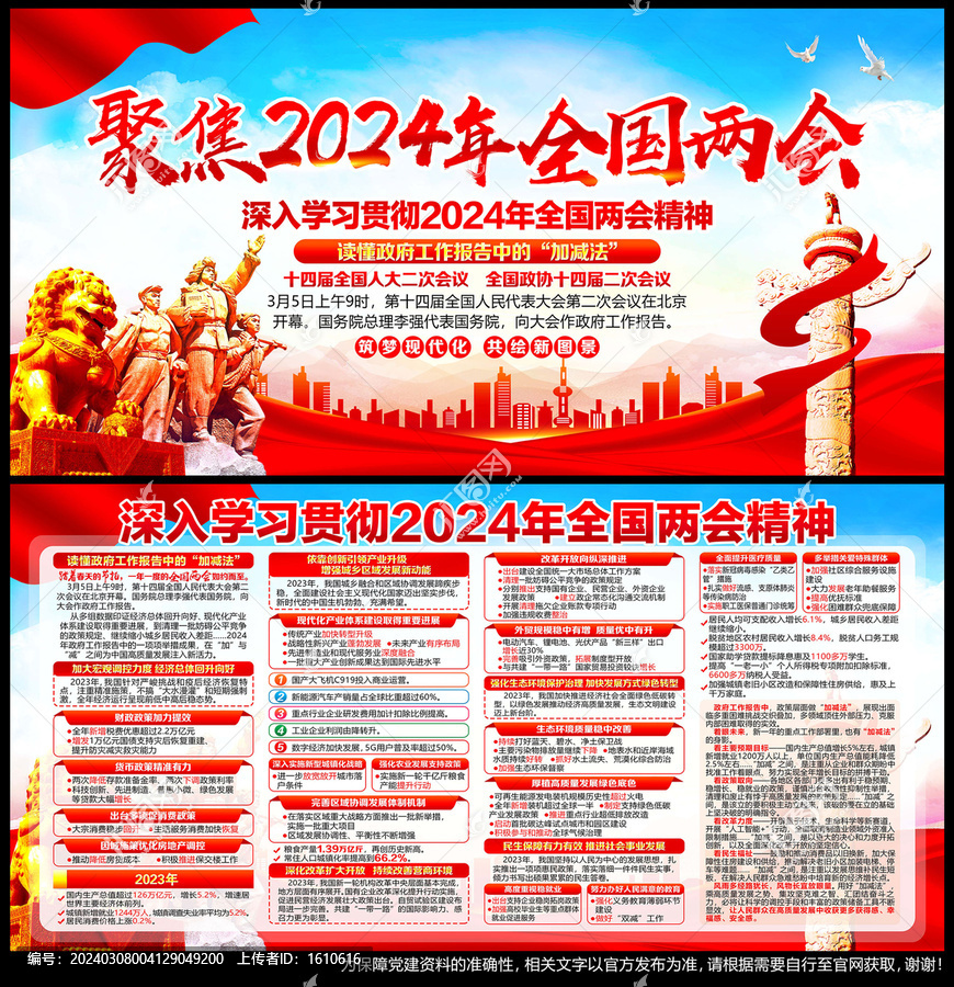 2024年两会