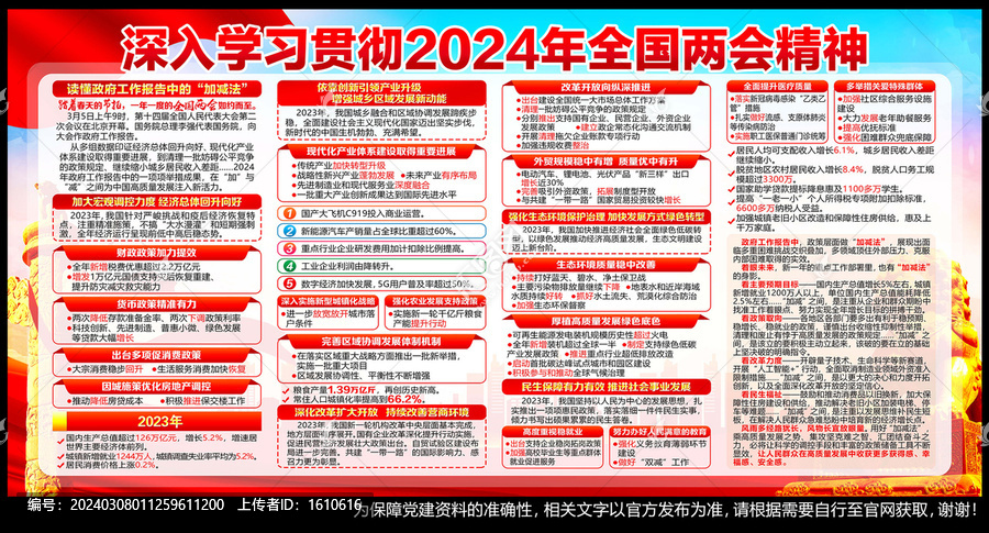 2024两会