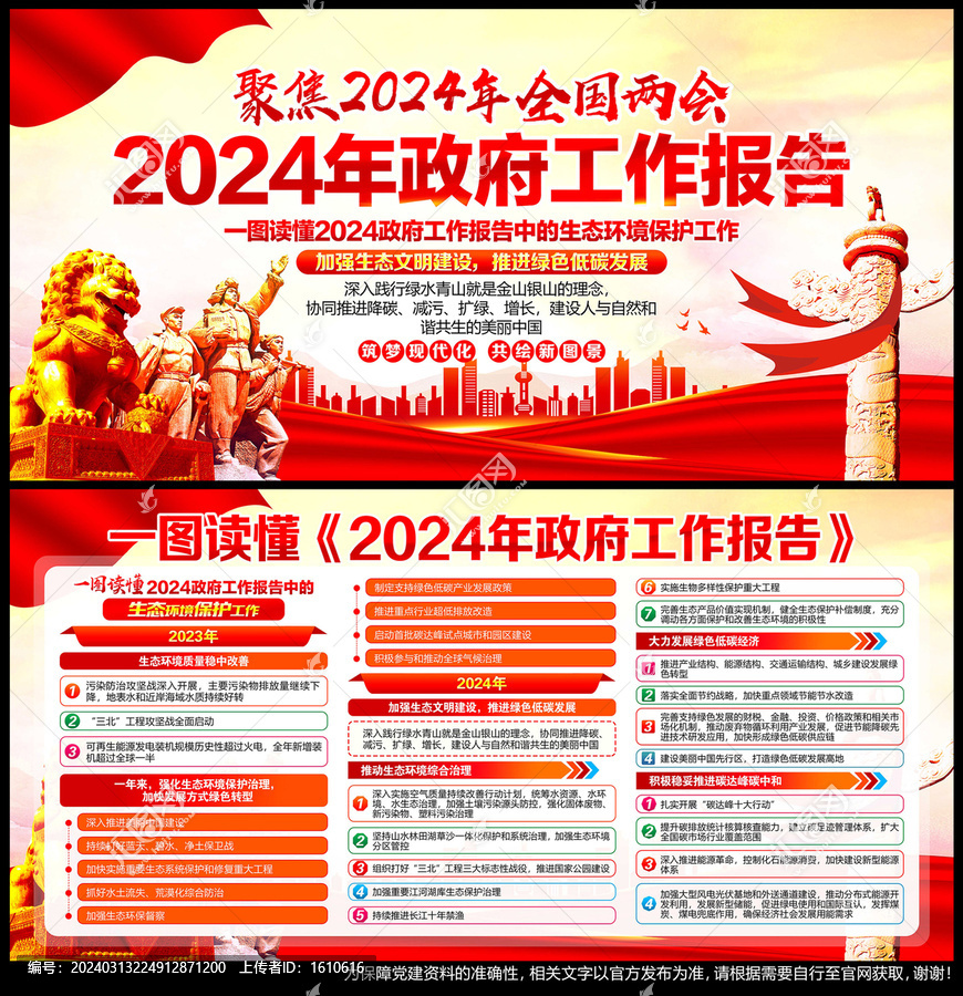 2024年政府工作报告