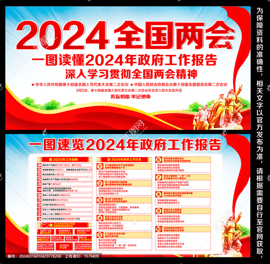 2024全国两会