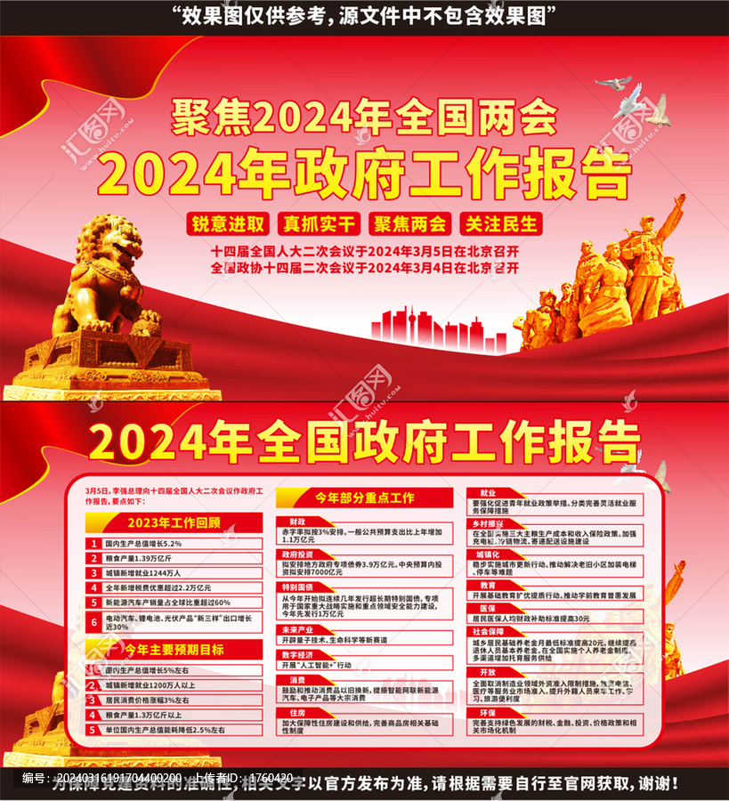 2024年政府工作报告