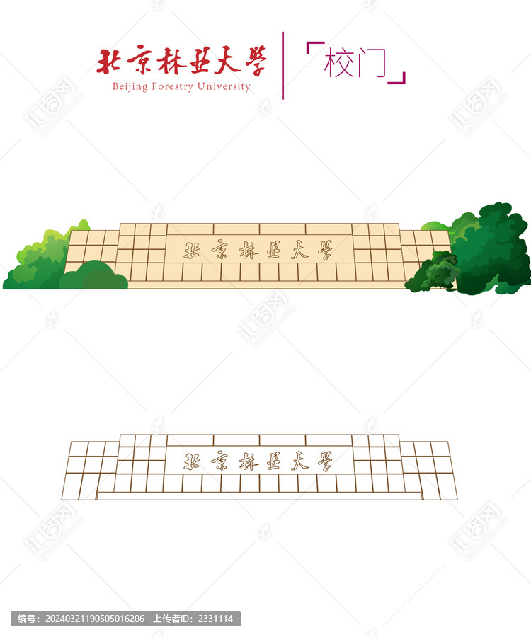 北京林业大学校门