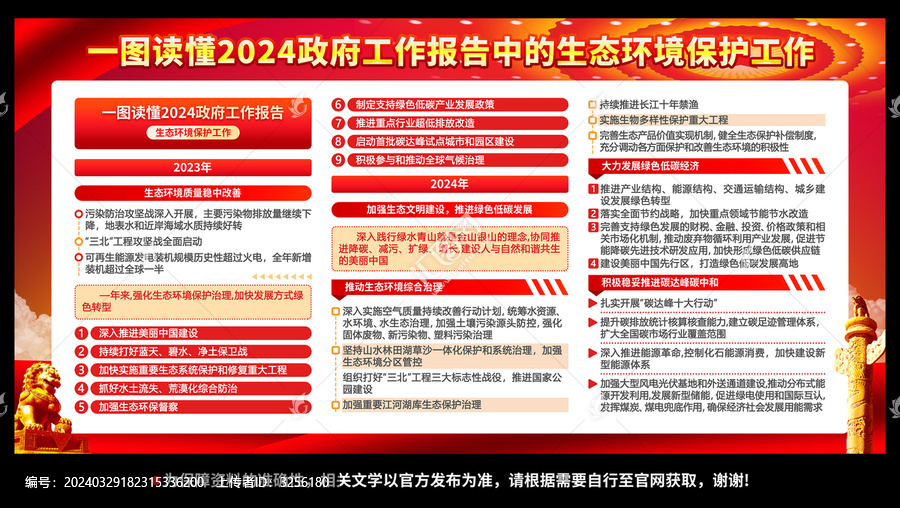 2024年政府工作报告