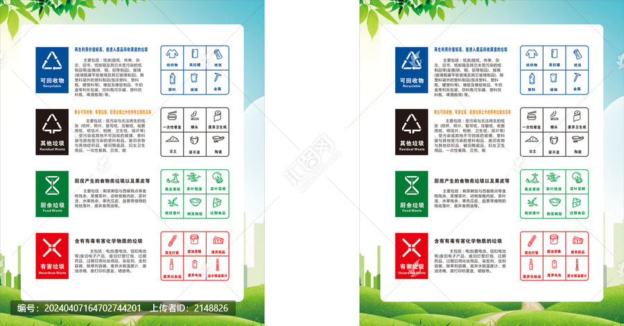 最新垃圾分类标识标牌海报