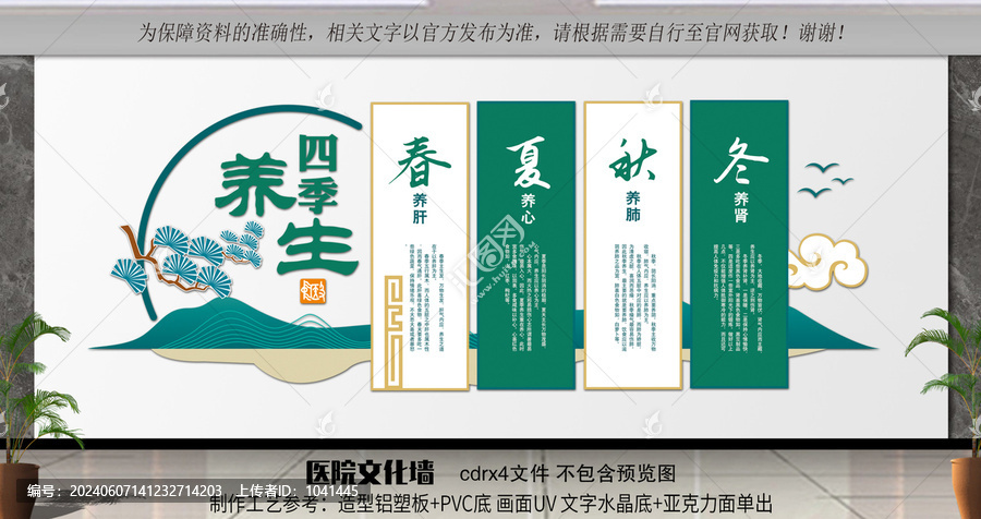 四季养生中医文化墙