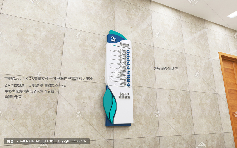 楼层分布导视牌