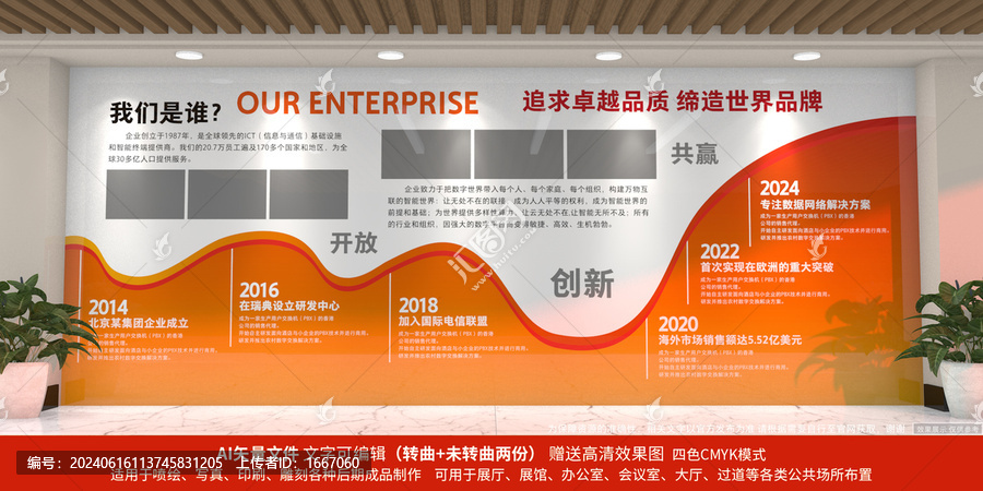 企业发展历程文化墙