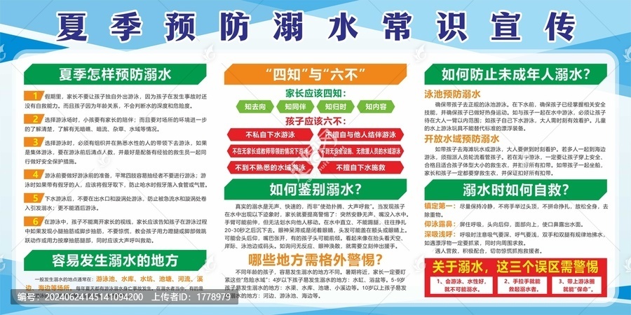 预防溺水常识