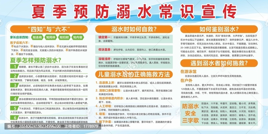 校园预防溺水安全展板
