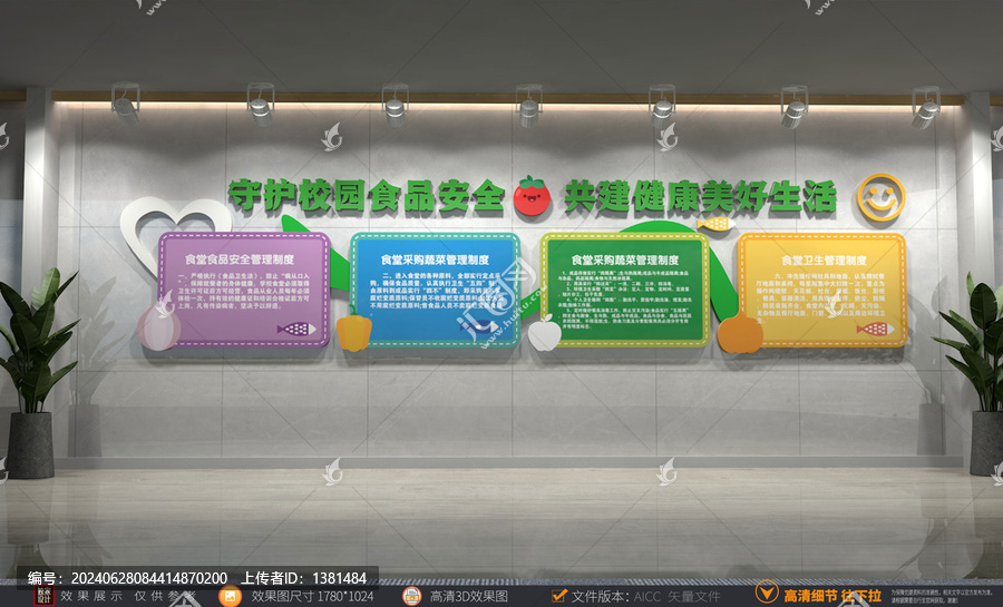 校园食品安全文化墙食堂制度