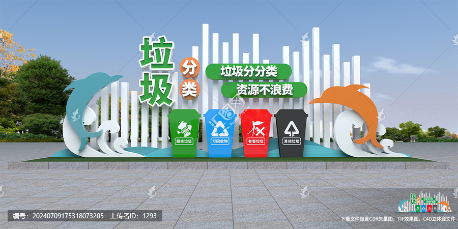 垃圾分类宣传牌