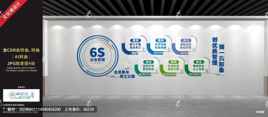 6S企业管理文化墙