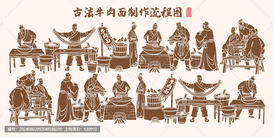 牛肉面插画