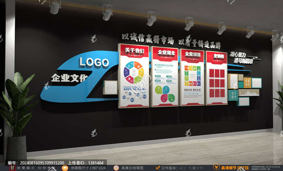 高铁企业文化墙