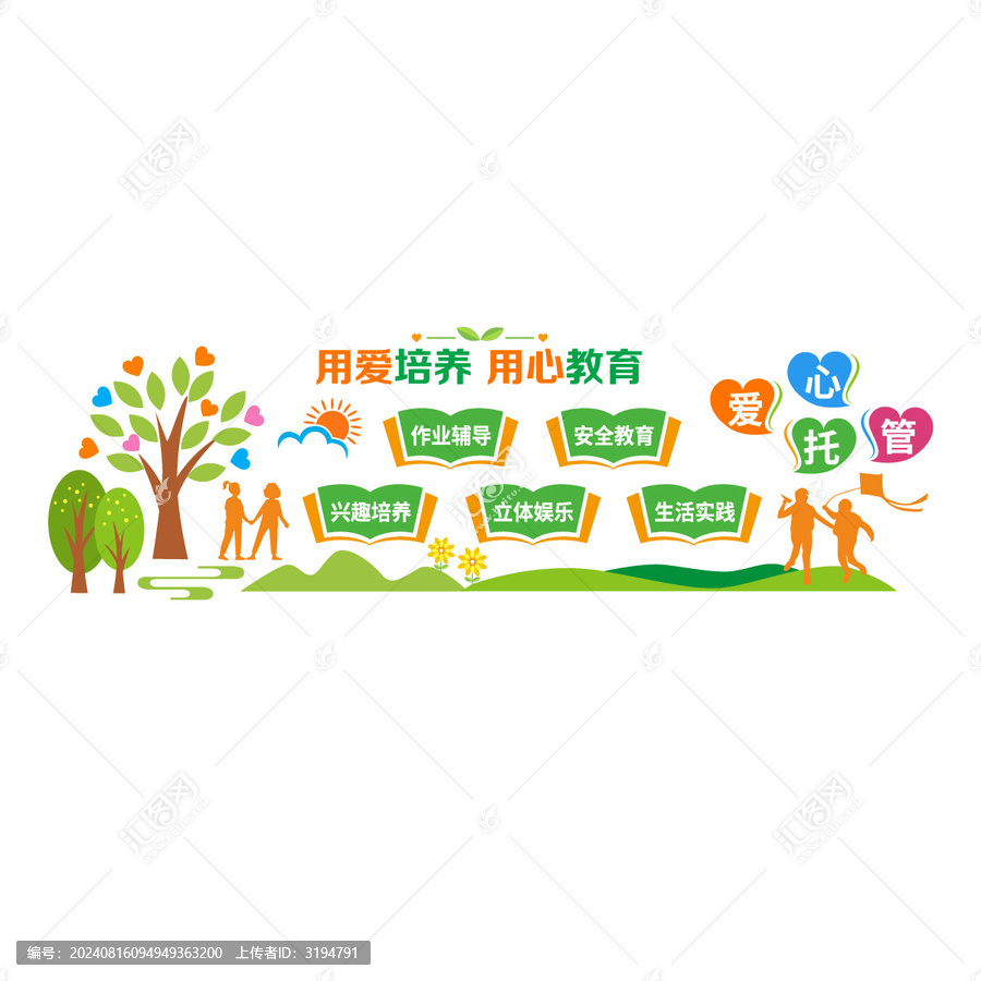 爱心托管文化墙