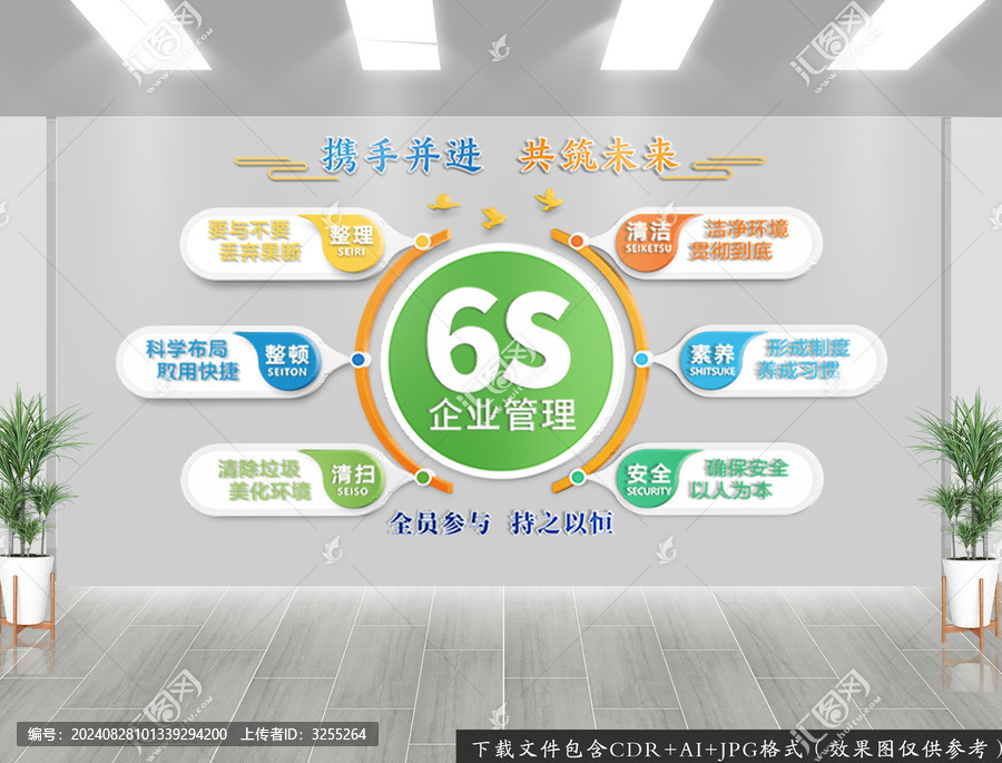 6s企业管理文化墙