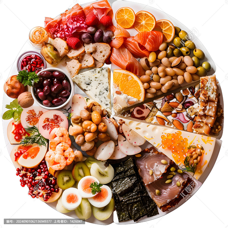 [免抠素材]白色盘子上的食物拼盘