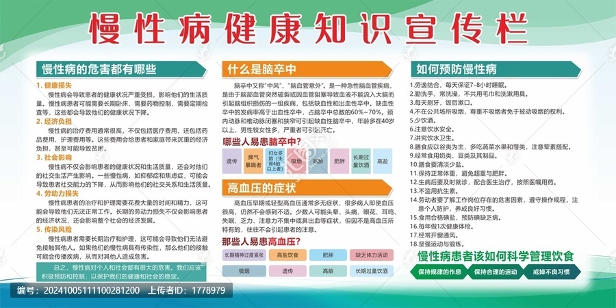 预防慢性病健康知识宣传栏