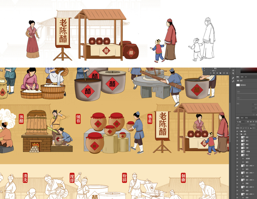 传统酿醋流程图