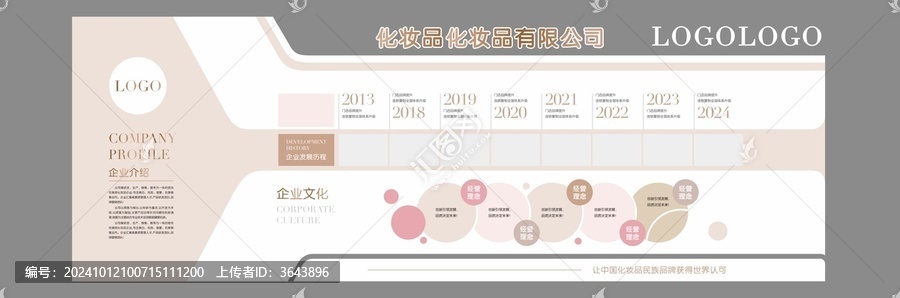 化妆品文化墙