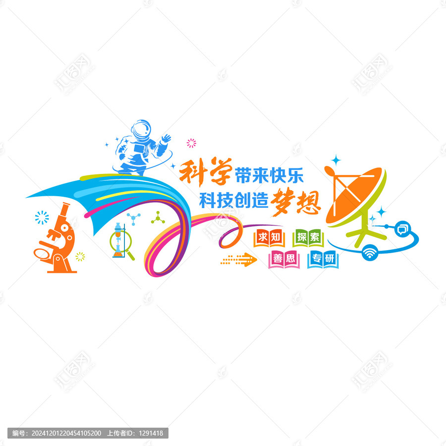 科学技术文化墙