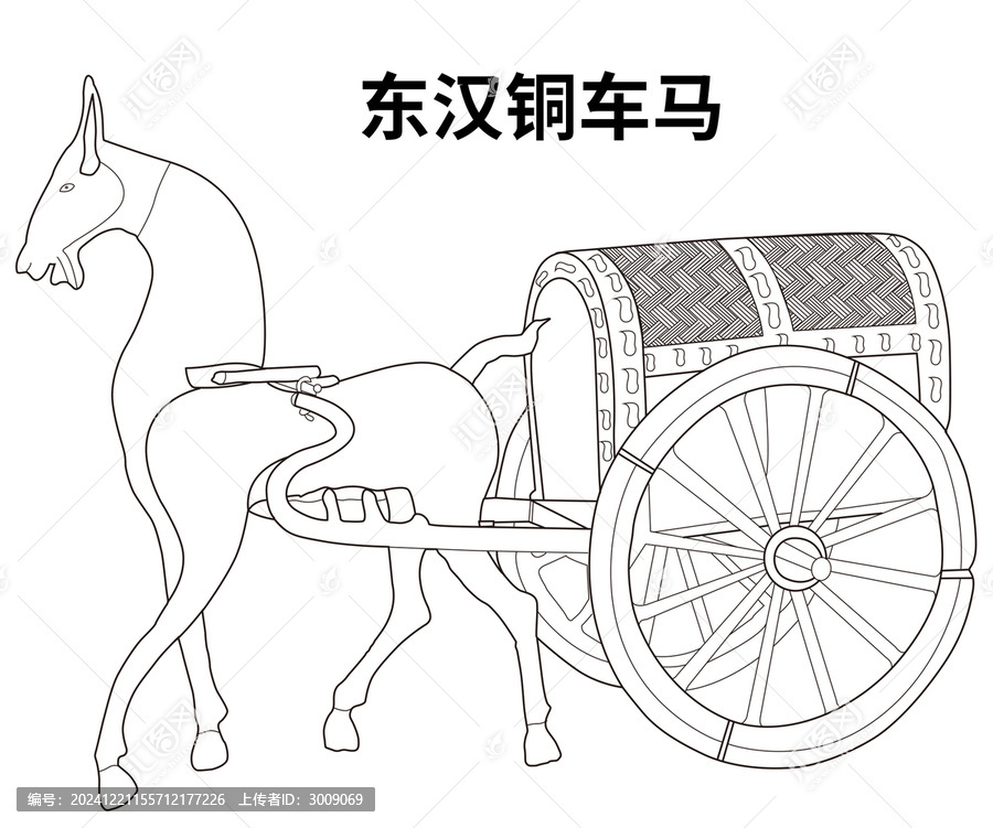 东汉铜车马线稿