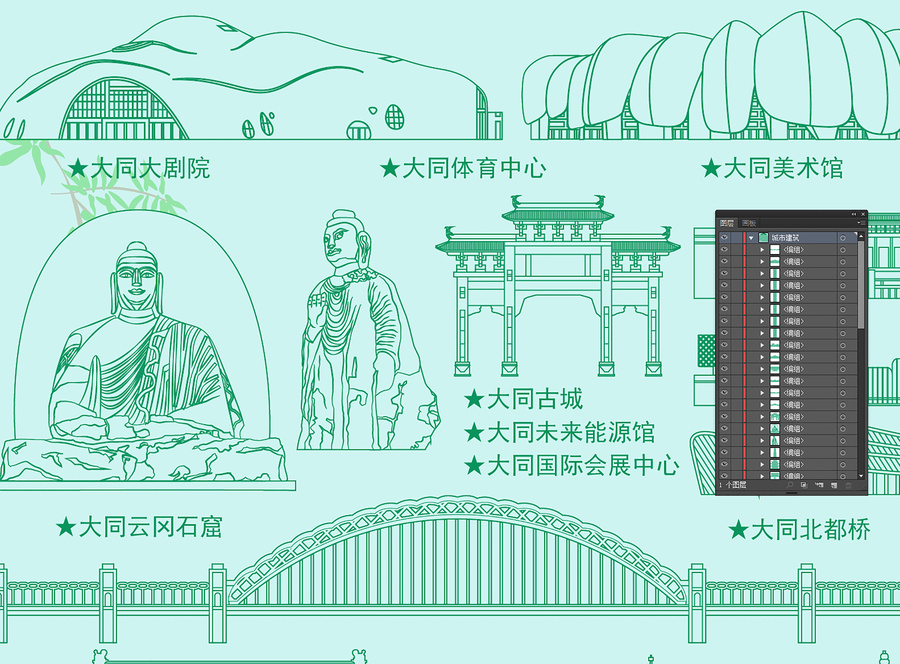 大同