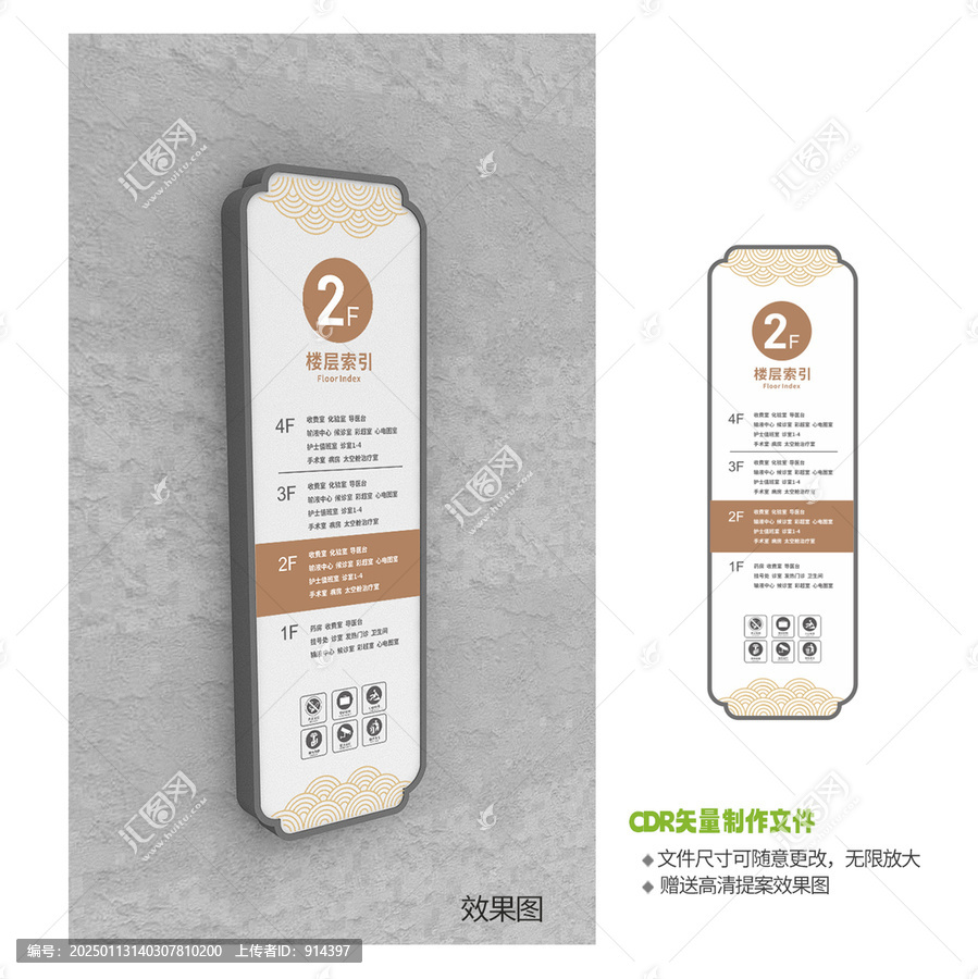 楼层索引导视牌