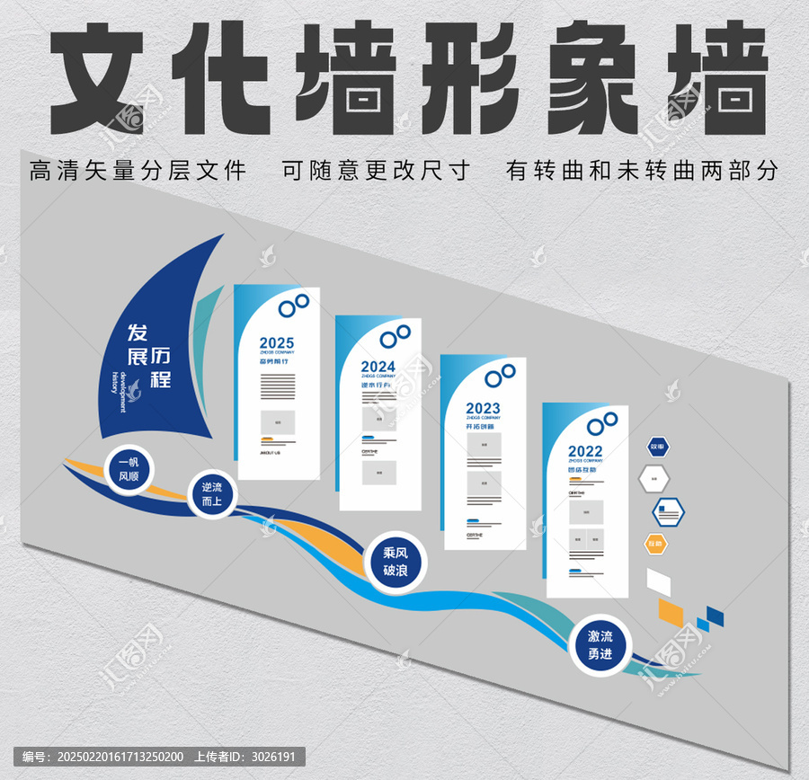 企业楼梯文化墙