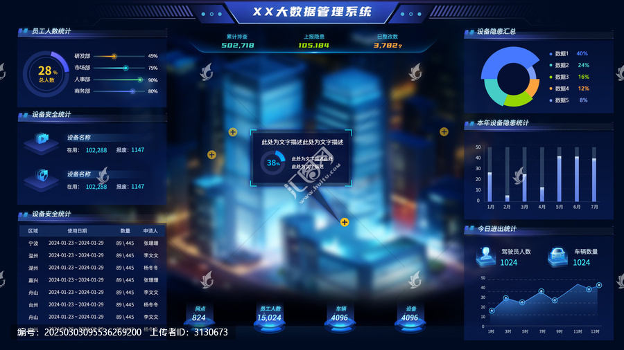 大数据可视化大屏设备管理