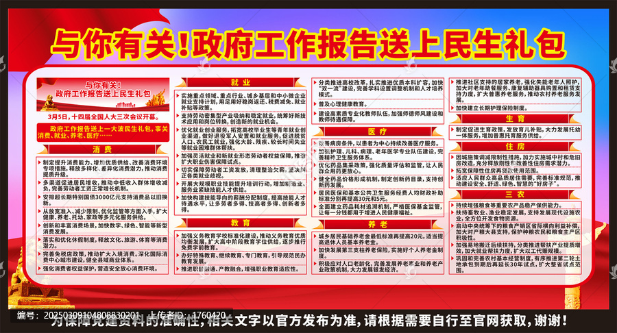 2025年全国两会