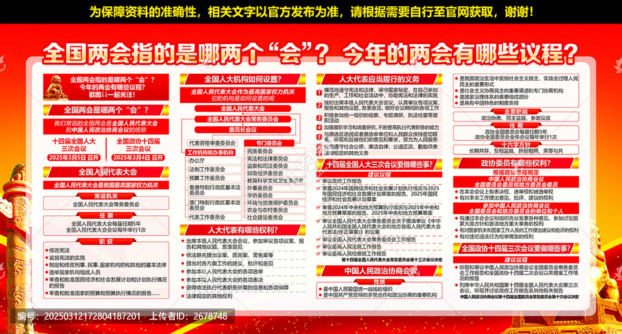 2025年两会