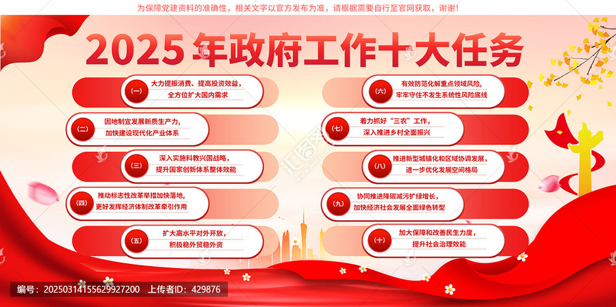 2025年政府工作十大任务