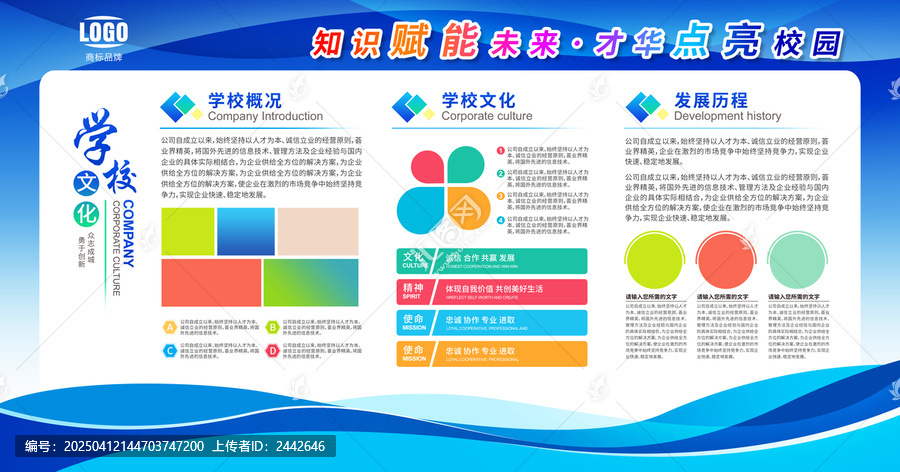 学校简介展板