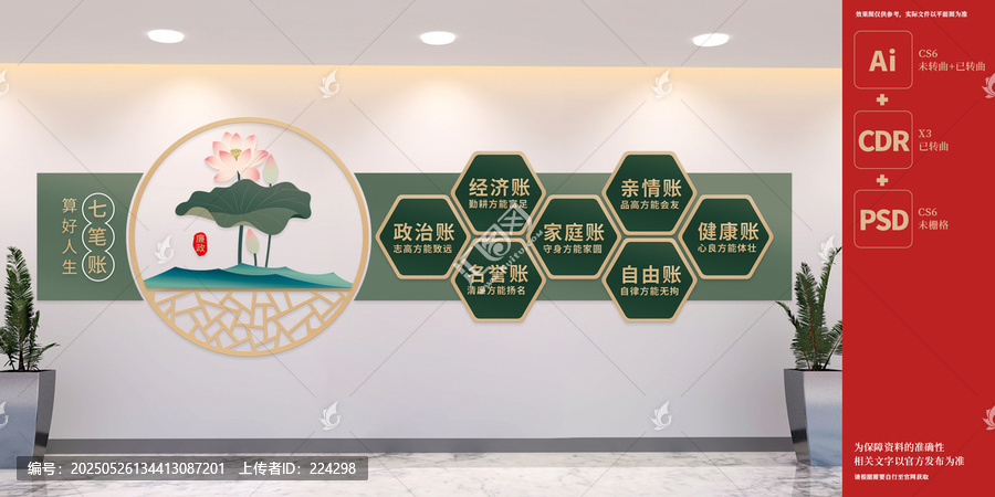 算好人生七笔账文化墙