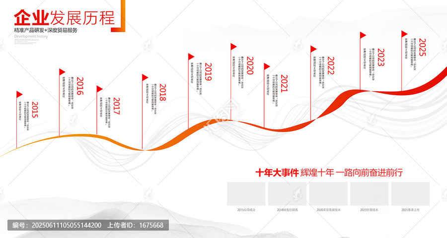 企业发展历程