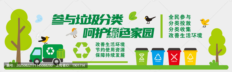 垃圾分类文化墙